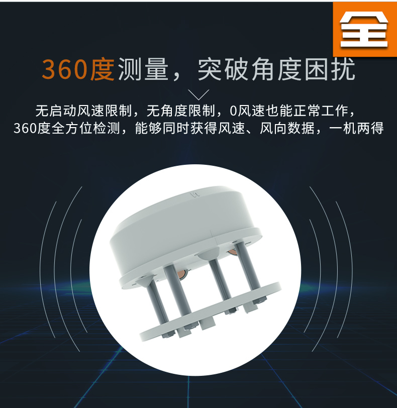 優(yōu)點(diǎn)介紹圖