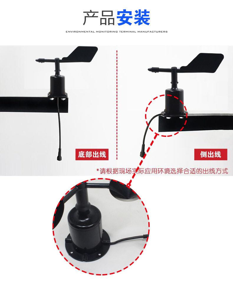 產(chǎn)品安裝方式